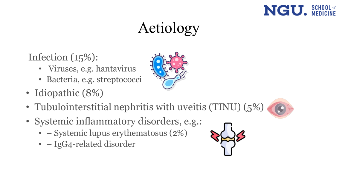 Slide 8 figure (decorative icons, under Aetiology — Infection)