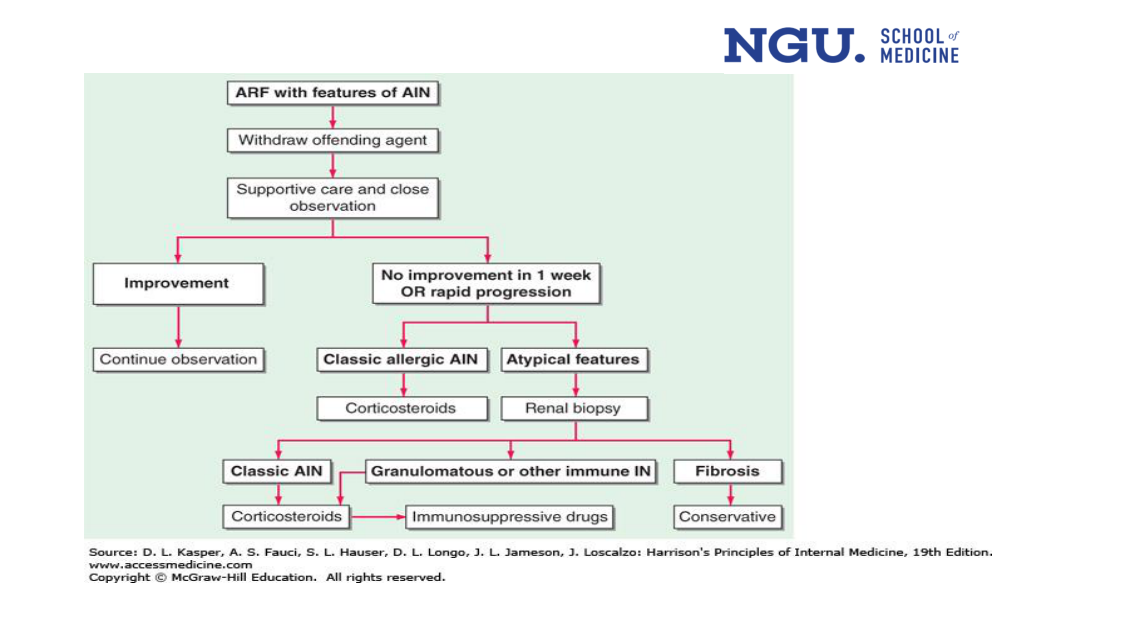 Slide 17